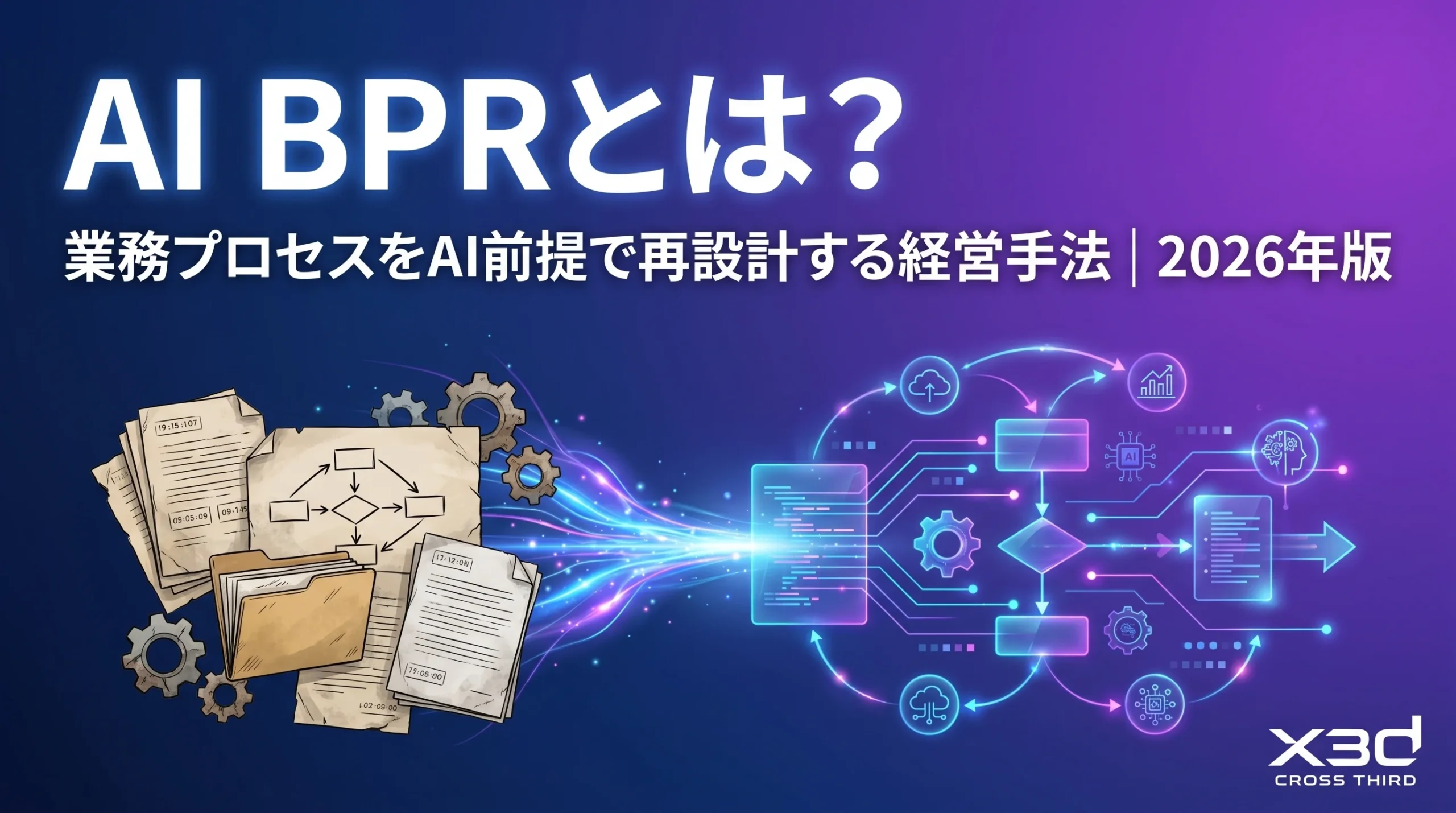 AI BPRとは?従来BPR・AI活用との違いと進め方を1500社支援のx3d代表が解説【2026年版】