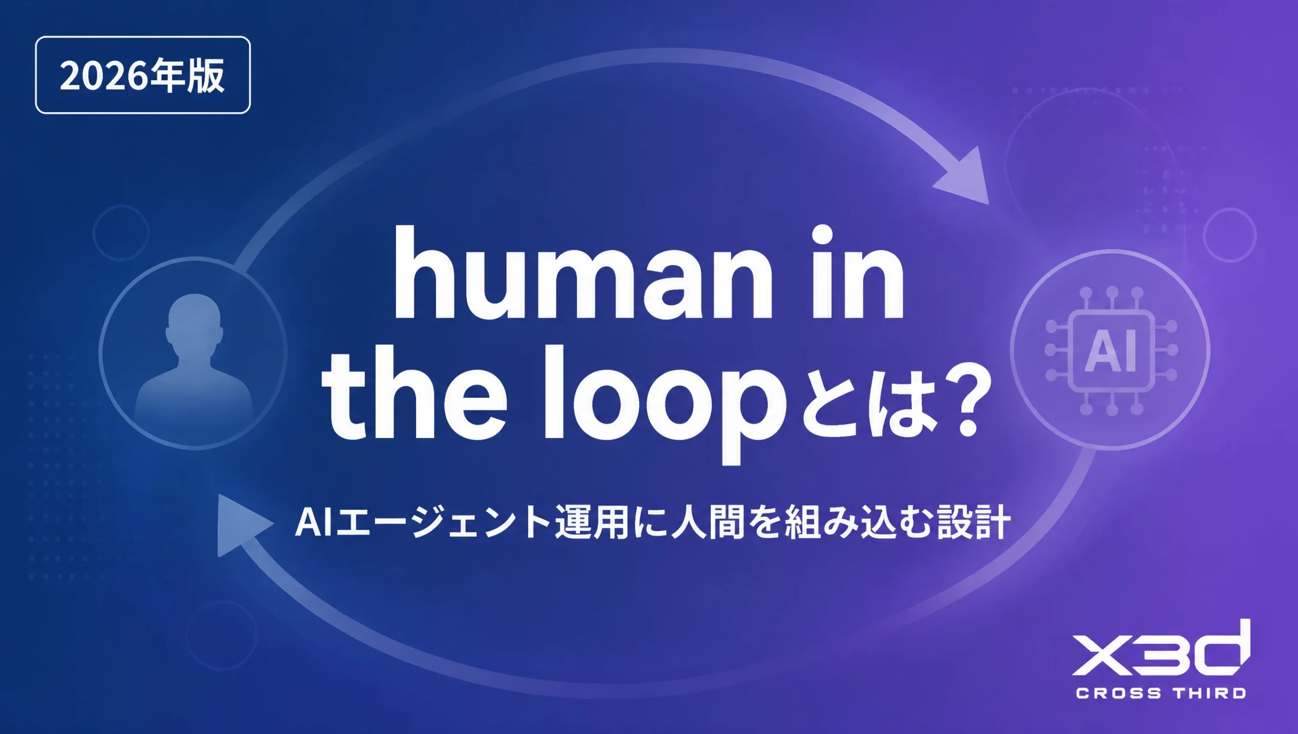 human in the loop（ヒューマンインザループ）とは？AIエージェント運用に人間を組み込む設計【2026年版】