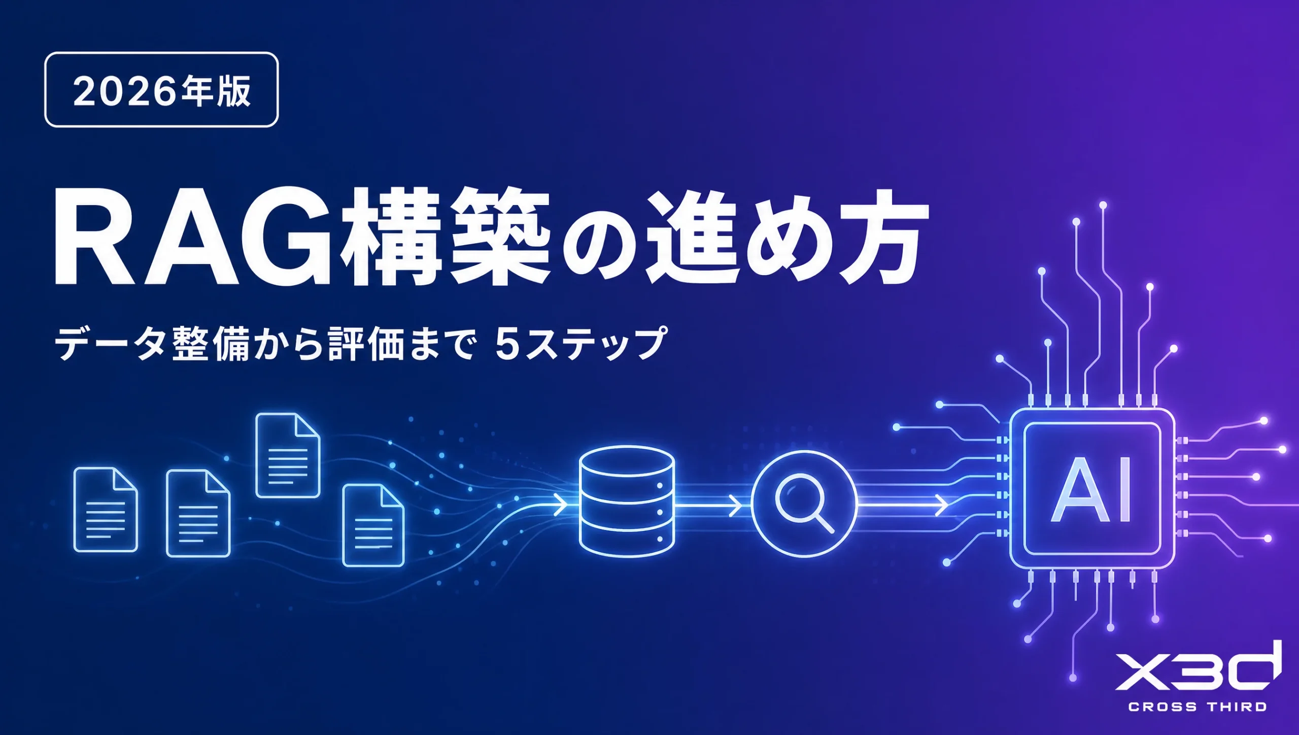 RAGとは何かを踏まえた構築の進め方｜5ステップとAgentic RAG最新動向【2026年7月】