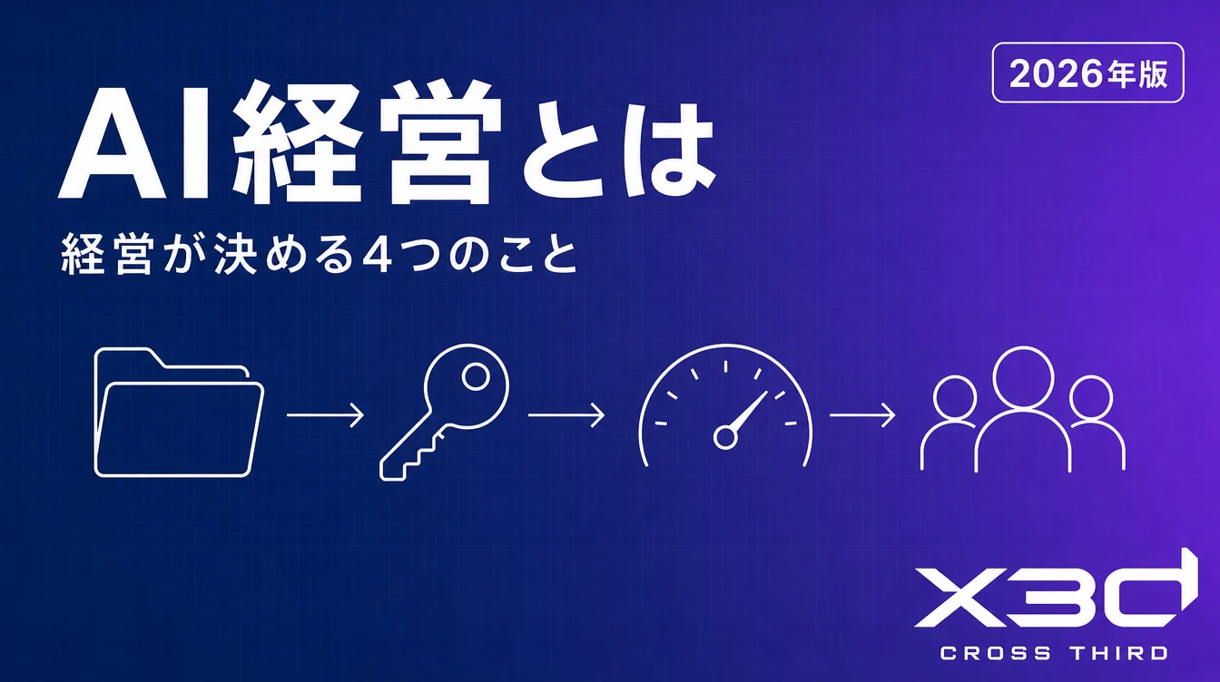 AI経営とは?導入を成果に変えるために経営が決めること