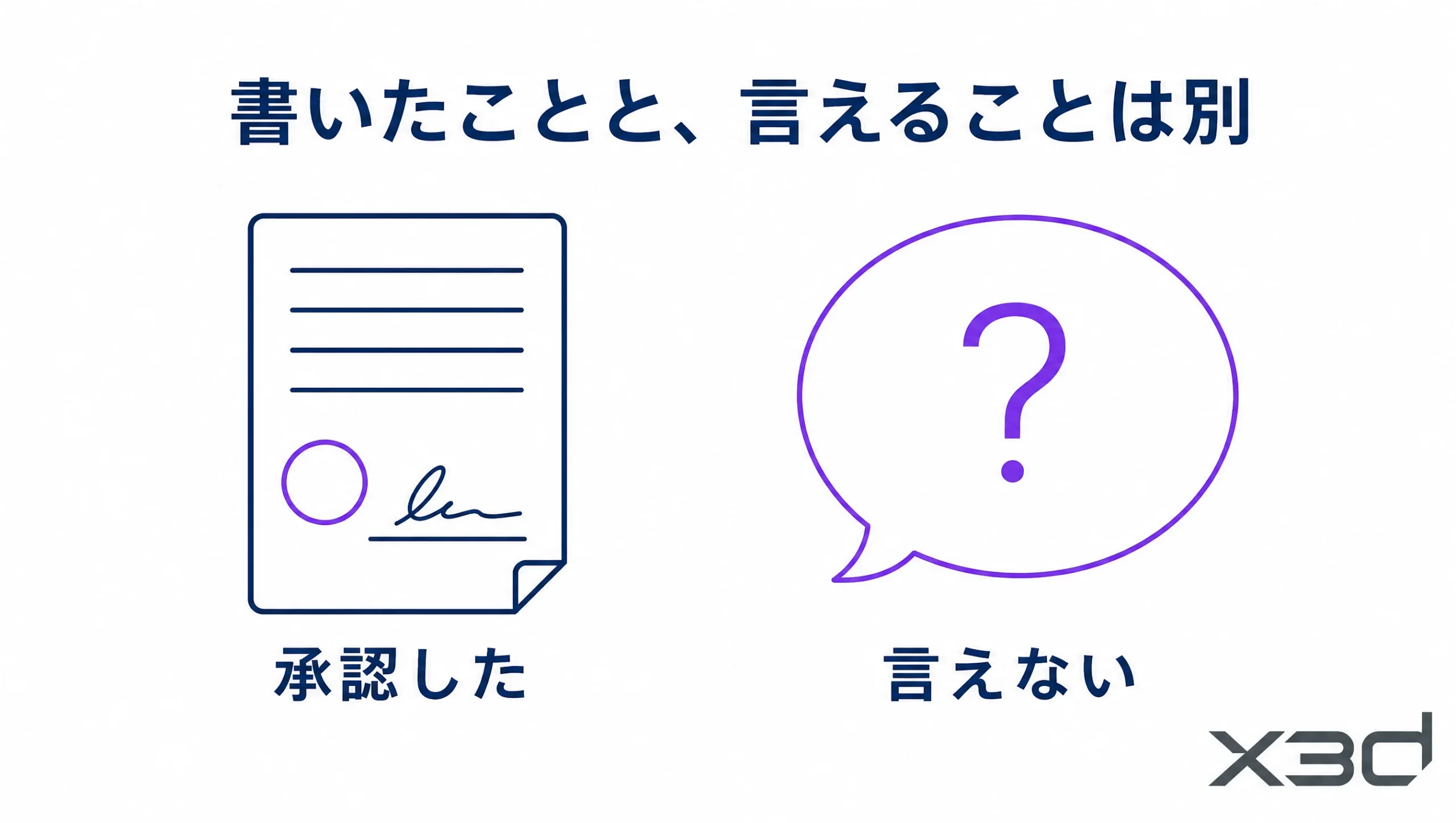 方針文書は承認したが、本人の口では言えない挿絵