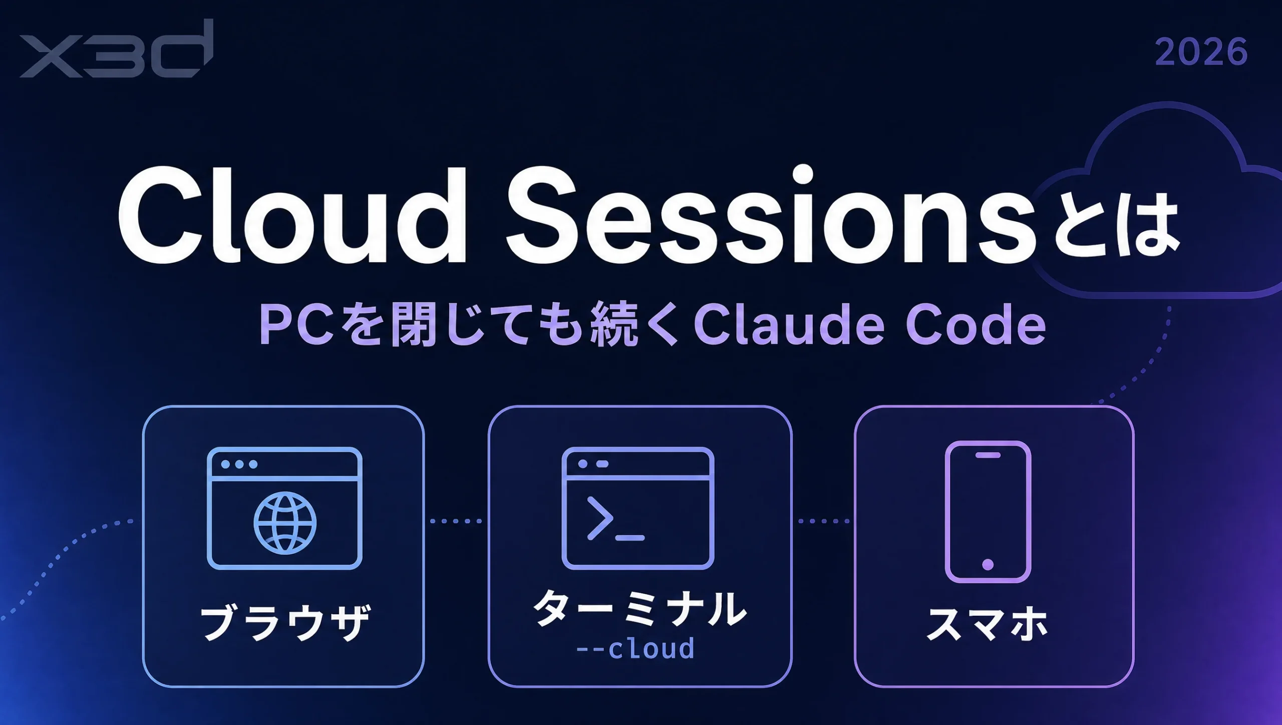 Claude CodeのCloud Sessionsとは?PCを閉じても続くクラウド実行【2026年9月】
