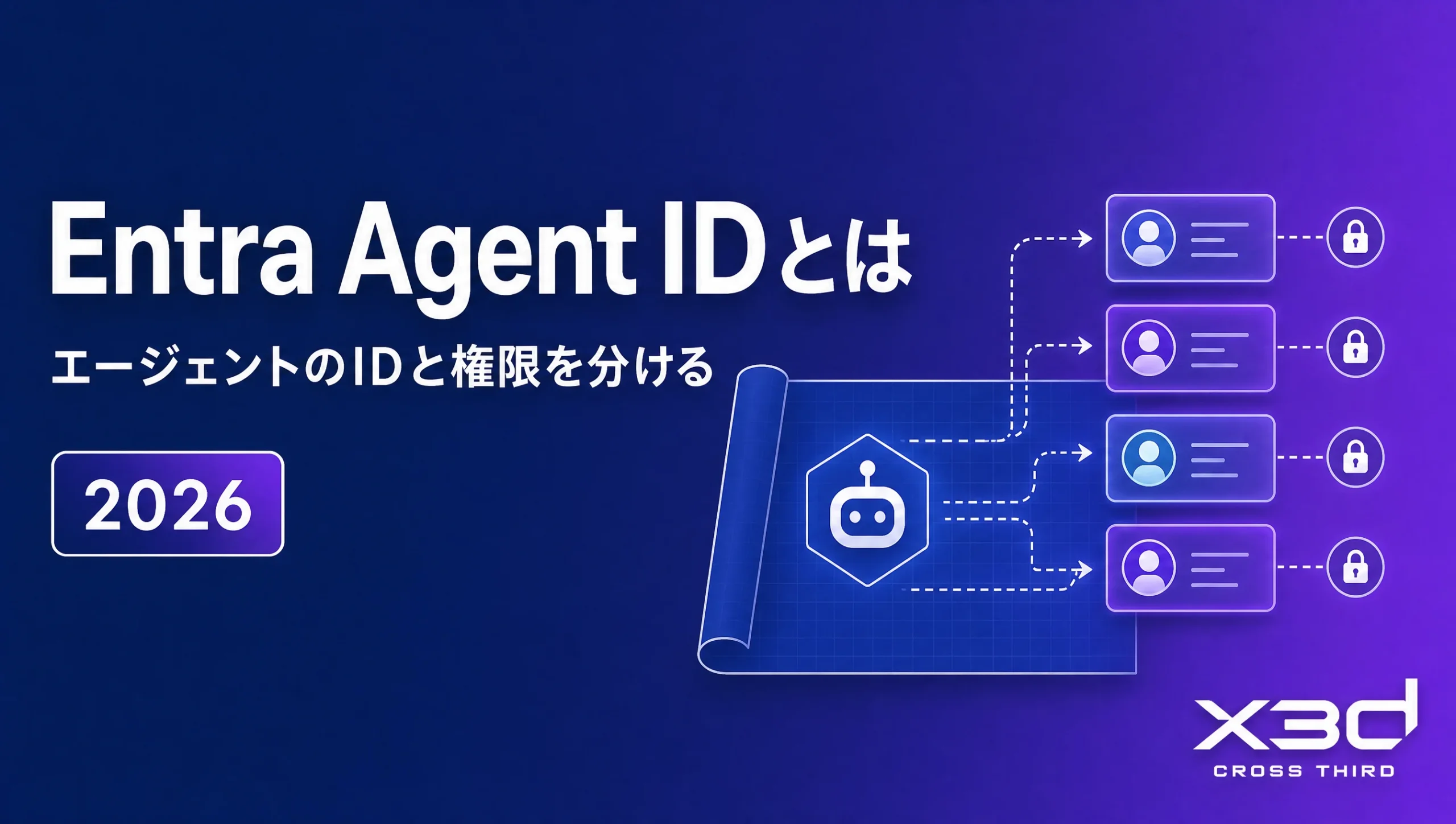 Microsoft Entra Agent IDとは|エージェントに人と同じRBACを付ける【2026年9月】