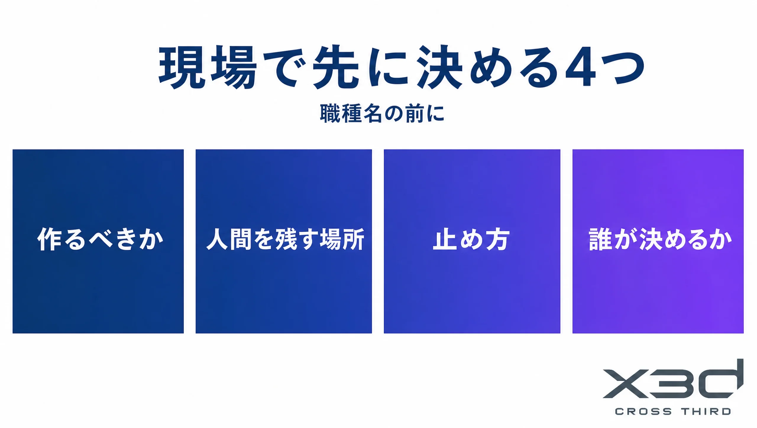 現場で先に決める4つ。作るべきか、人間を残す場所、止め方、誰が決めるか