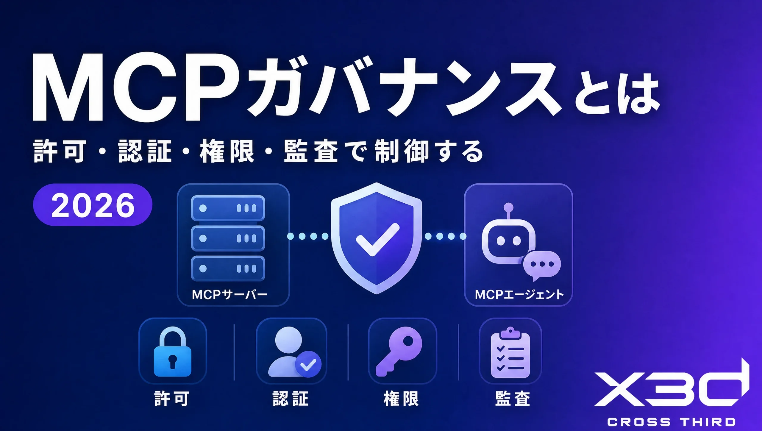 MCPガバナンスとは|許可リスト・Entra認証・最小権限でエージェントを制御する【2026年9月】