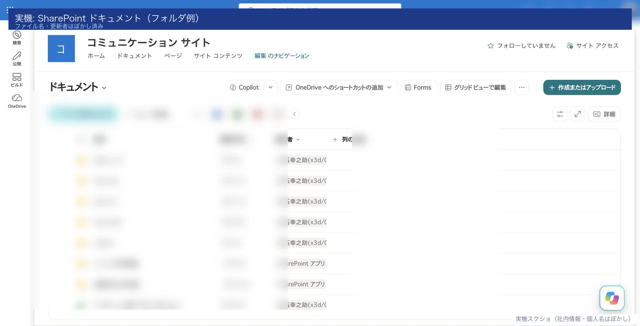 デモ図:良いフォルダ設計と悪いフォルダ設計の対比